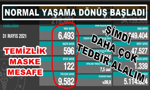 ŞİMDİ DAHA ÇOK DİKKAT EDELİM ...