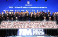 CUMHURBAŞKANI;“ÜLKEMİZDE İHRACAT YAPMAYAN İLİMİZ KALMADI”