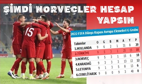 ŞİMDİ HESAP YAPMA ZAMANI NORVEÇ'TE