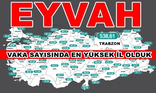 TRABZON ZİRVEDE