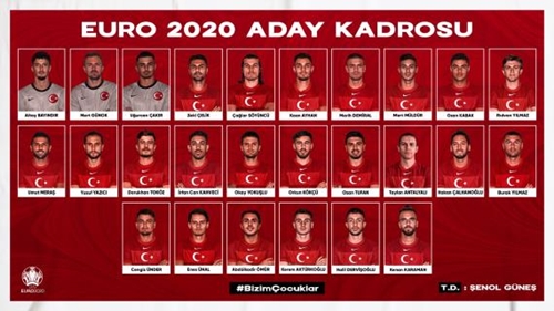 EURO 2020 Kadrosu Belirlendi